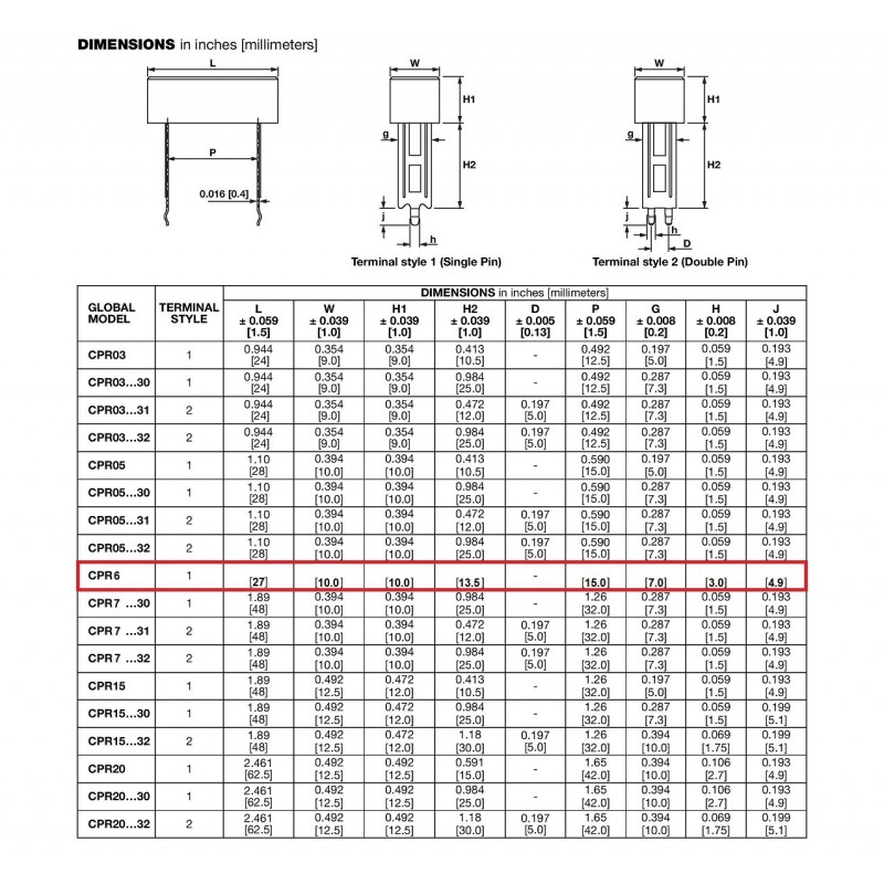 مجموعه 28 عددی مقاومت آجری 6.8 اهم 6W پکیج CPR06