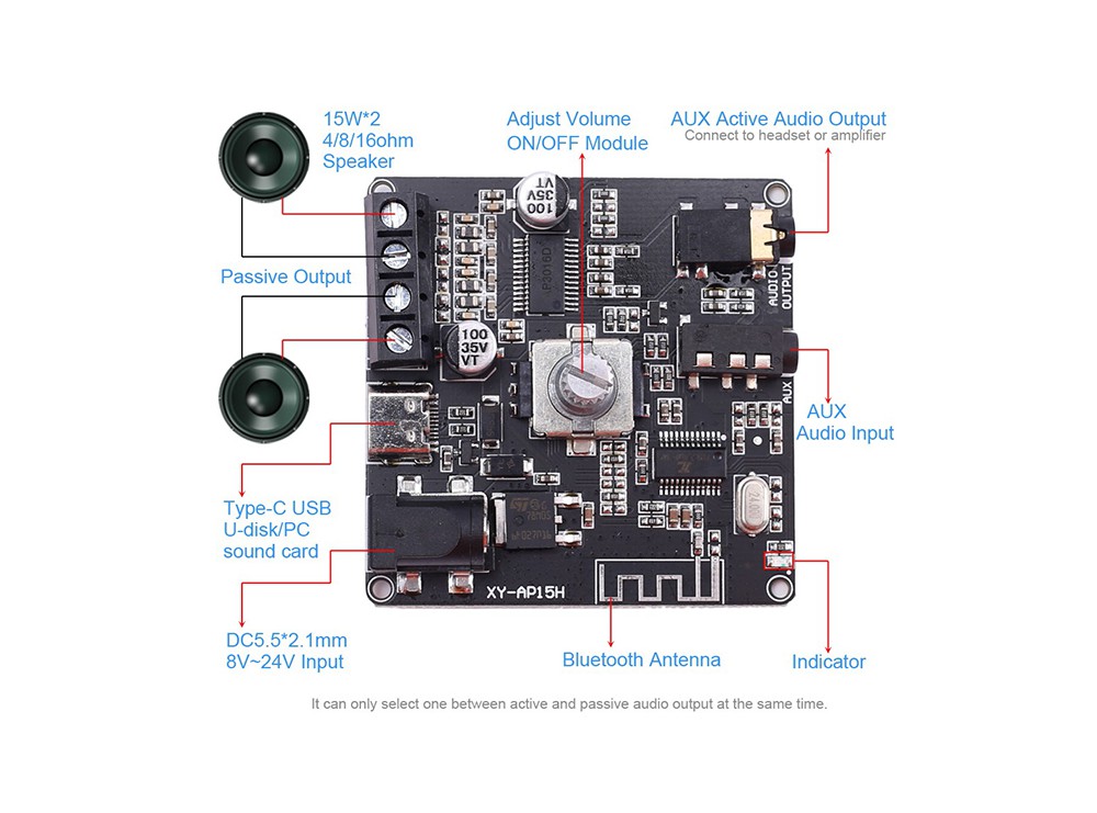 ماژول آمپلی فایر صوتی بلوتوث دار 10W/15W/20W مدل XY-AP15H
