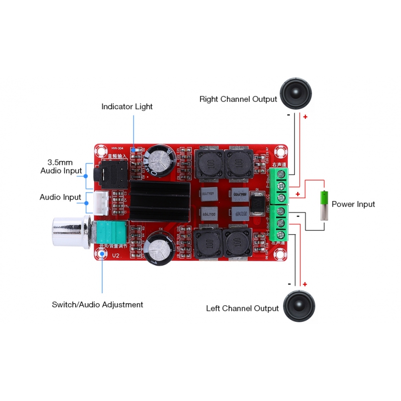 ماژول آمپلی فایر 2X50W وات استریو HW-304
