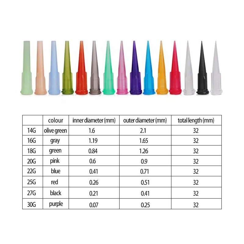 مجموعه 12 عددی نازل مخروطی 16G خاکستری 1.25 اینچ مخصوص سرنگ های قلع و خمیر فلاکس