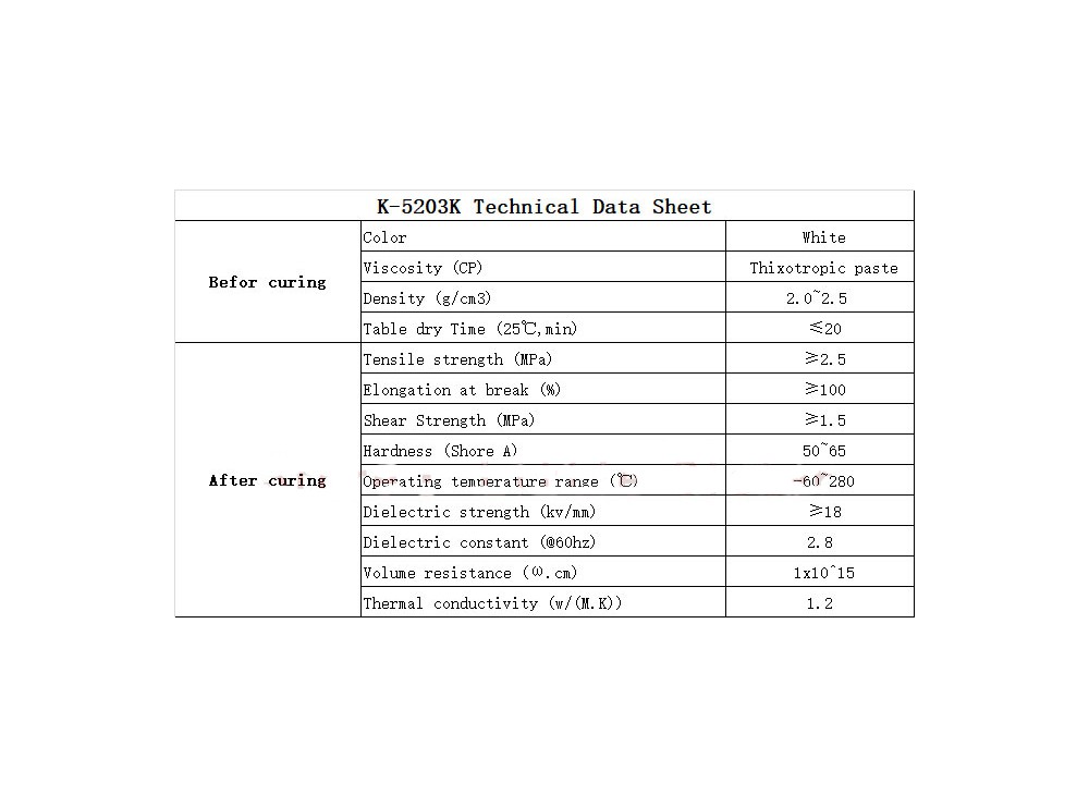 مجموعه 2 عددی چسب سیلیکون 80 گرمی مارک Kafuter مدل K-5203K