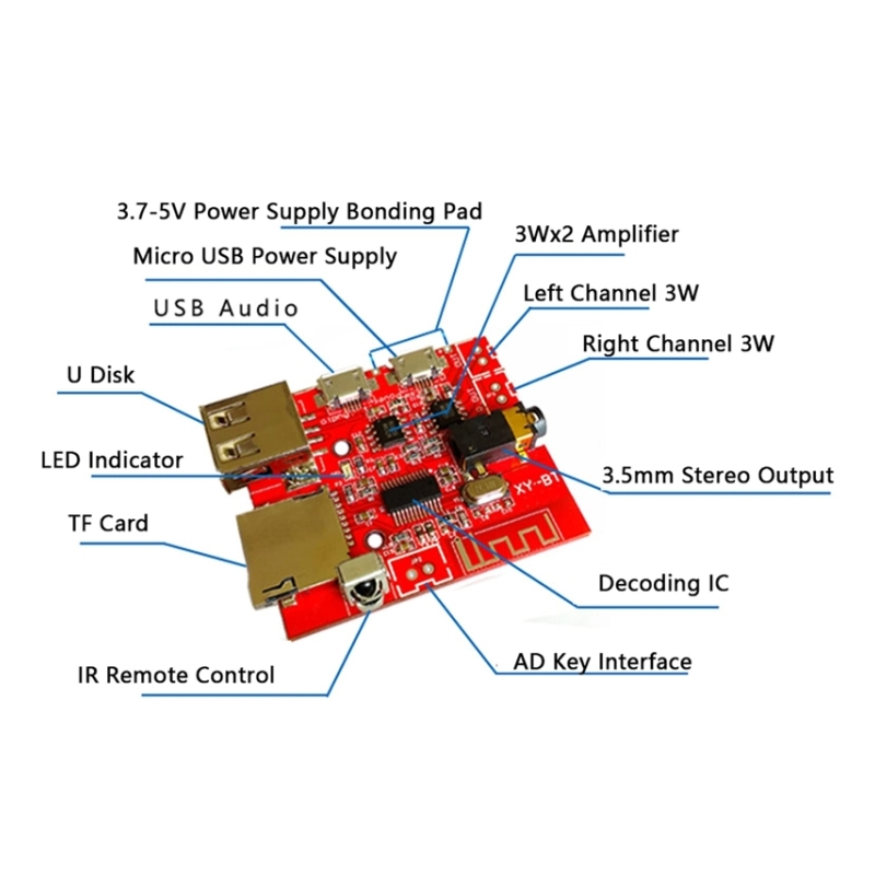ماژول آمپلی فایر 2X3W بلوتوث دار ZZ-BT با قابلیت پخش آهنگ از USB و TF-Card به همراه ریموت کنترل