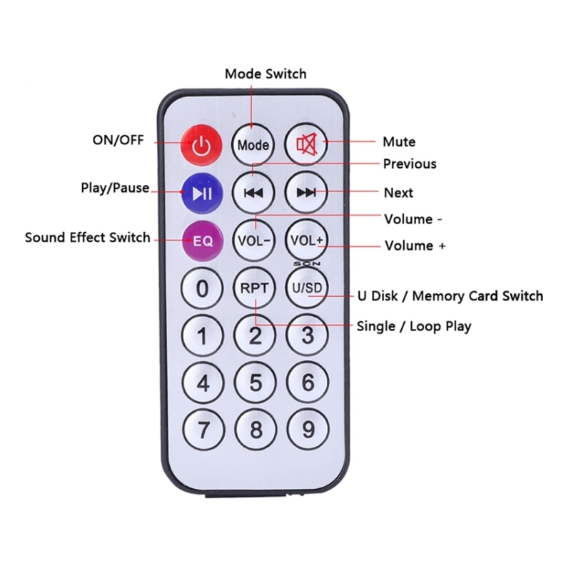 ماژول آمپلی فایر 2X3W بلوتوث دار ZZ-BT با قابلیت پخش آهنگ از USB و TF-Card به همراه ریموت کنترل