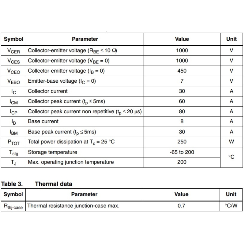 مجموعه 3 عددی ترانزیستور قابلمه ای BUX98A نوع NPN پکیج TO-3 مجموعه 3 عددی ترانزیستور قابلمه ای BUX98A نوع NPN پکیج TO-3