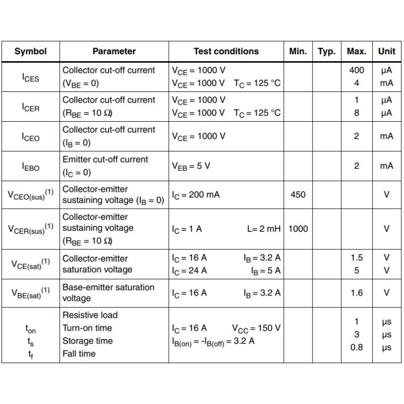 مجموعه 3 عددی ترانزیستور قابلمه ای BUX98A نوع NPN پکیج TO-3 مجموعه 3 عددی ترانزیستور قابلمه ای BUX98A نوع NPN پکیج TO-3