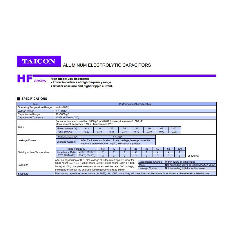 مجموعه 31 عددی خازن الکترولیتی امپدانس پایین 220uF / 16V تایوانی مارک TAICON سری HD طول عمر 5000Hrs