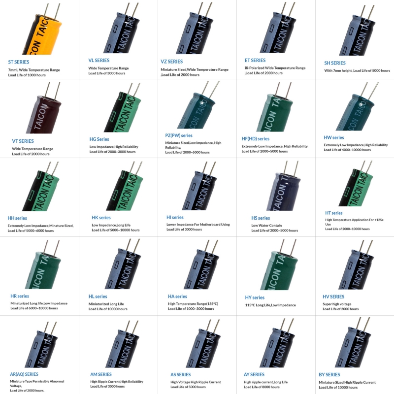 مجموعه 17 عددی خازن الکترولیتی امپدانس پایین 3300uF / 6.3V تایوانی مارک TAICON سری HI مجموعه 17 عددی خازن الکترولیتی امپدانس پایین 3300uF / 6.3V تایوانی مارک TAICON سری HI