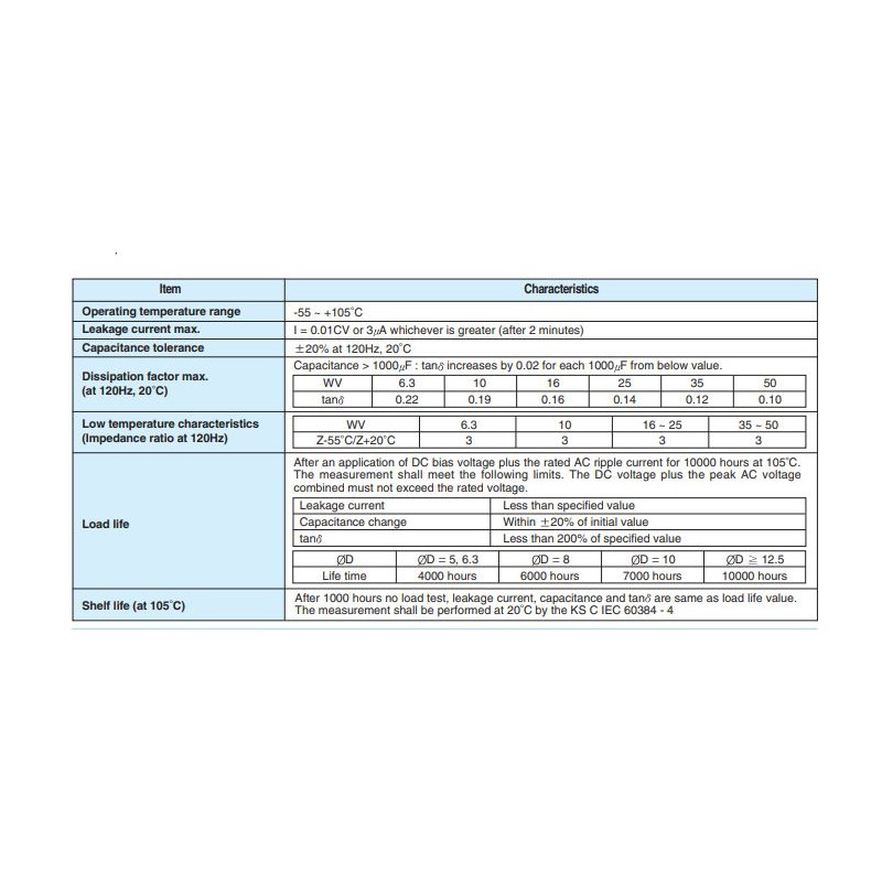 مجموعه 18 عددی خازن الکترولیتی 3300uF / 6.3V کره ای مارک SAMWHA