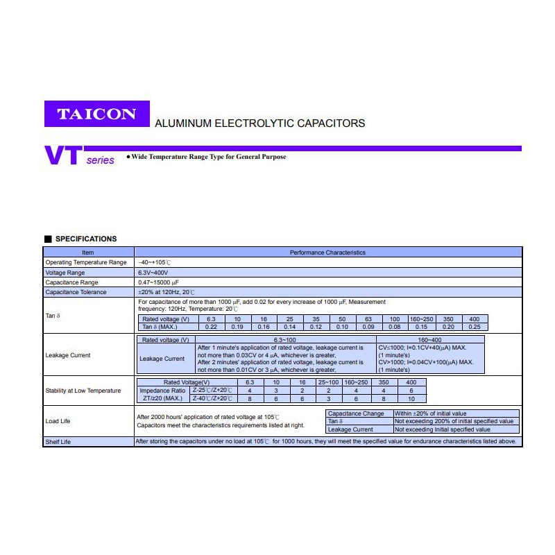 مجموعه 37 عددی خازن الکترولیتی 10uF / 50V تایوانی مارک TAICON سری VT