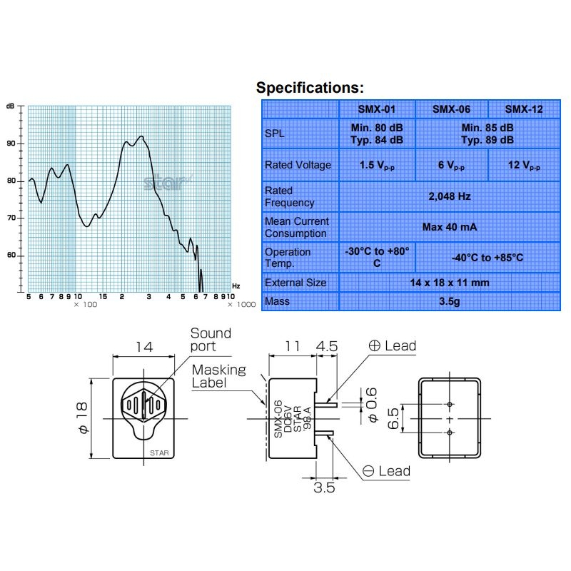مجموعه 12 عددی بازر پسیو مغناطیسی 12 ولت Magnetic Buzzer مدل SMX-12