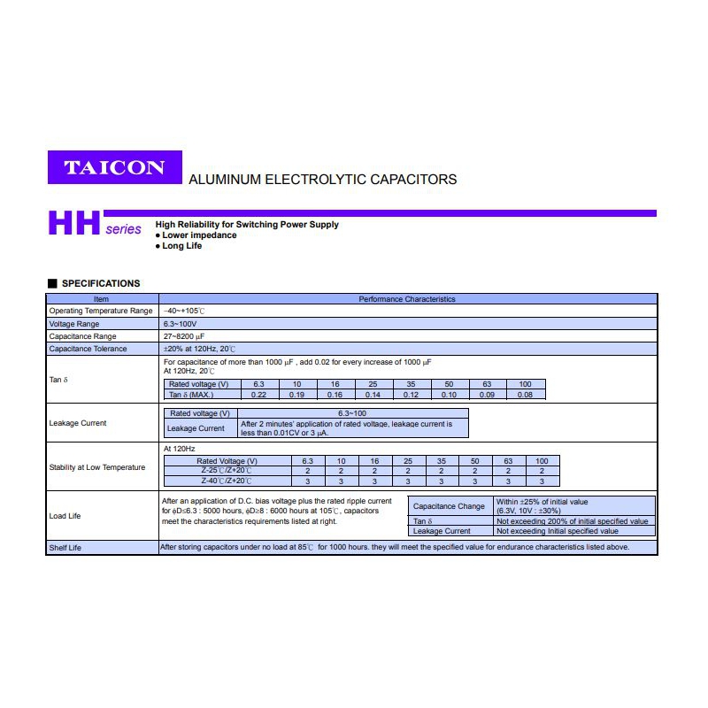 مجموعه 18 عددی خازن الکترولیتی امپدانس پایین 1500uF / 16V تایوانی مارک TAICON سری HH طول عمر 6000Hrs
