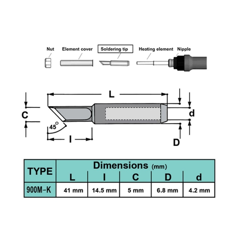 مجموعه 3 عددی سرهویه کاتری، تبری مخصوص تراشه های SMD مدل 900M-T-K ساده