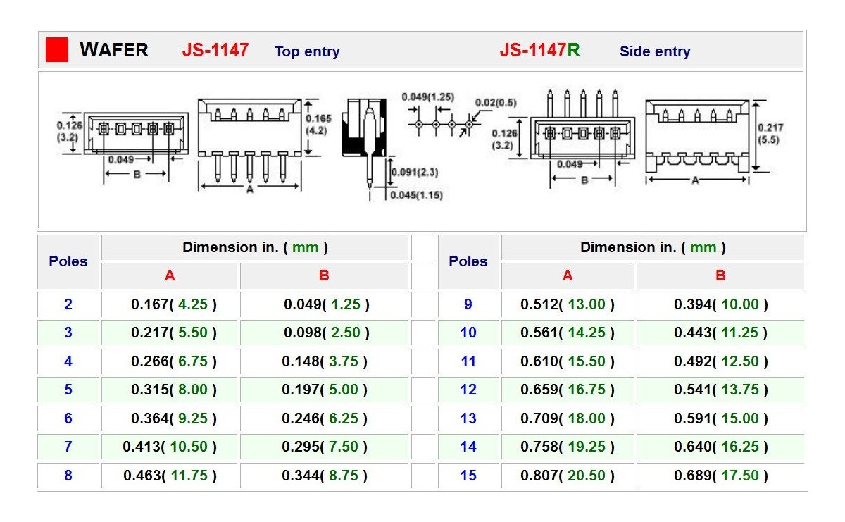 مجموعه 40 عددی کانکتور 14 پین JS-1147 مجموعه 40 عددی کانکتور 14 پین JS-1147