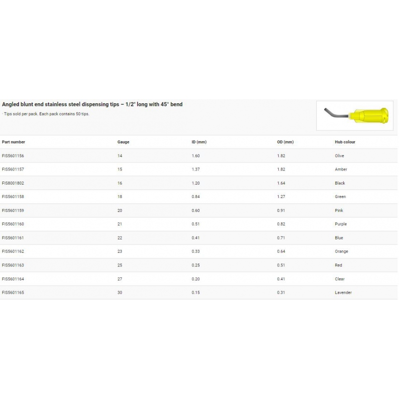 مجموعه 6 عددی نازل (سوزن) 21G بنفش سرکج مخصوص سرنگ های قلع و خمیر فلاکس