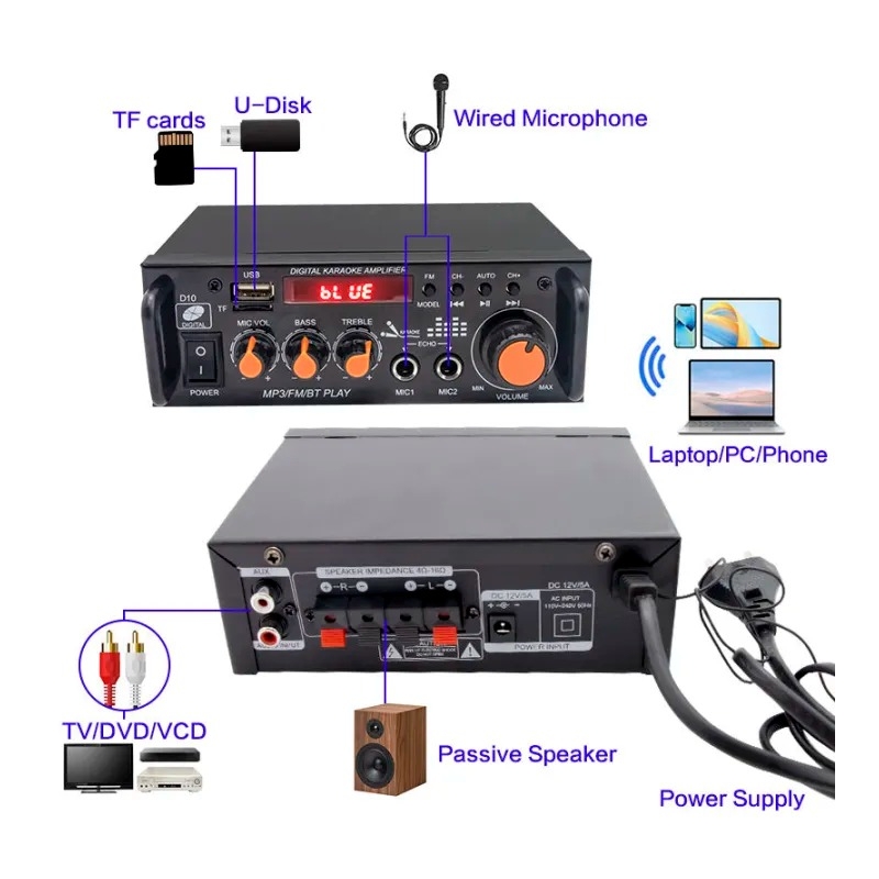 آمپلی فایر بلوتوثی دوبل 600RMS استریو با دو ورودی میکروفن مدل BT-296