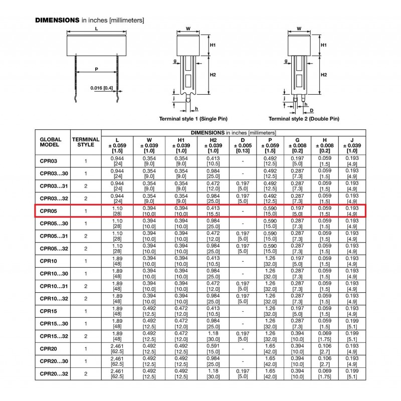 مجموعه 18 عددی مقاومت آجری 3.3 اهم 5W پکیج CPR05