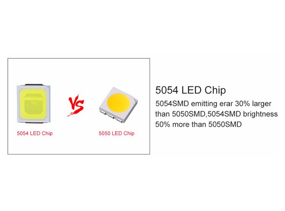 مجموعه 37 عددی LED آبی SMD پکیج 5054