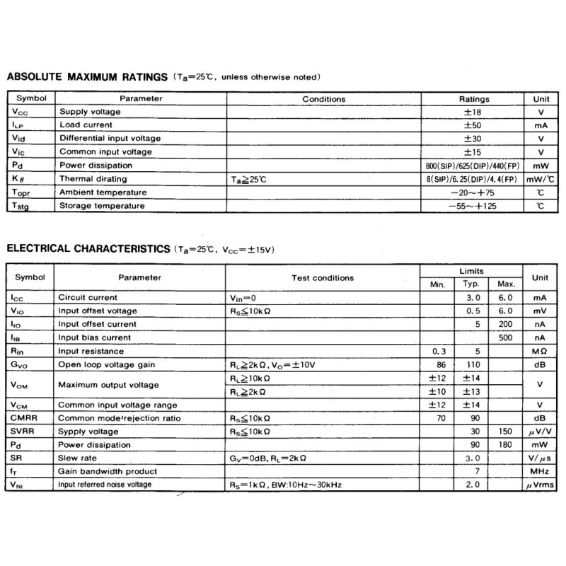مجموعه 5 عددی تراشه آمپلی فایر M5218A پکیج DIP